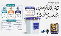 انتخابات شورای صنفی دانشجویان و دستیاران دانشگاه علوم پزشکی سال 1405